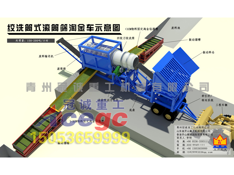 每小时处理量150-200吨重选矿设备