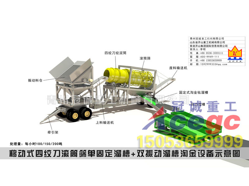 移动式四绞刀重选金矿设备解决方案